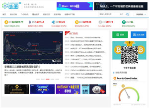比特币新闻